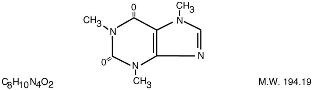 Butalbital, Acetaminophen and Caffeine